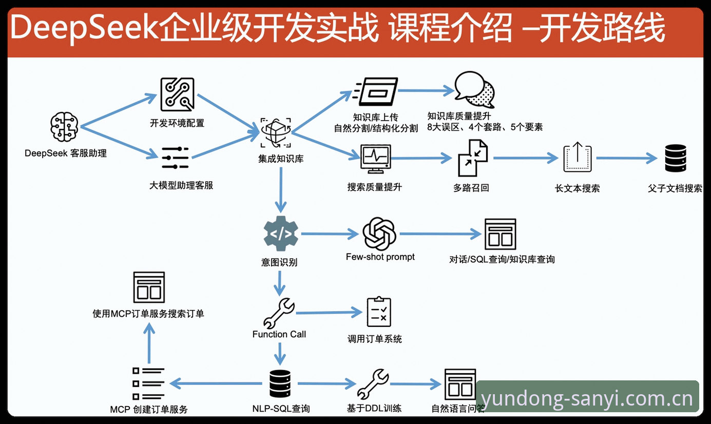 三亿体育官方安卓版下载安装全流程详解：从数据到决策